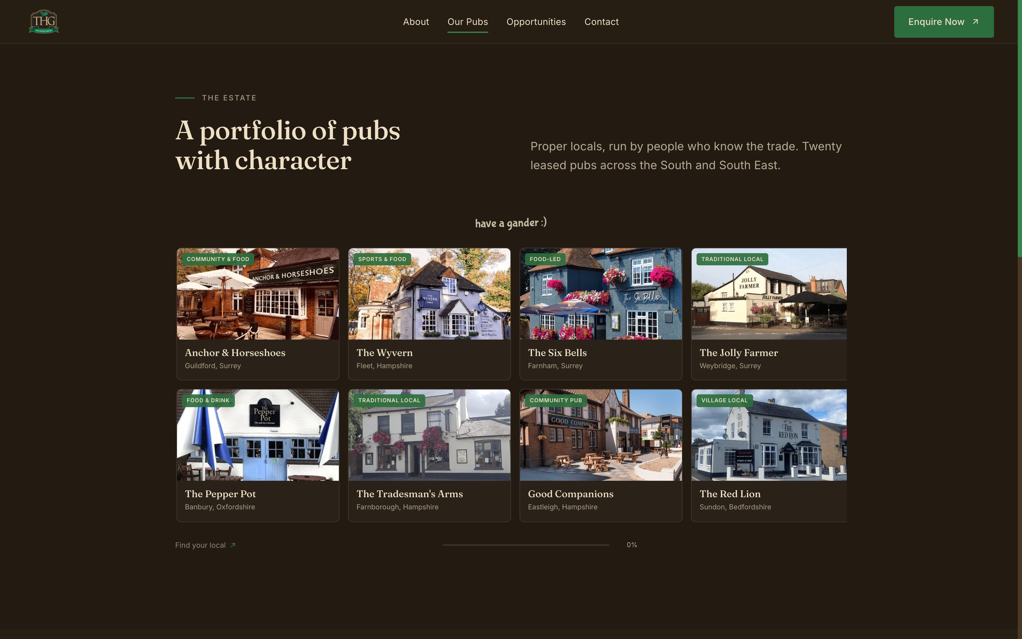 The pub estate cards