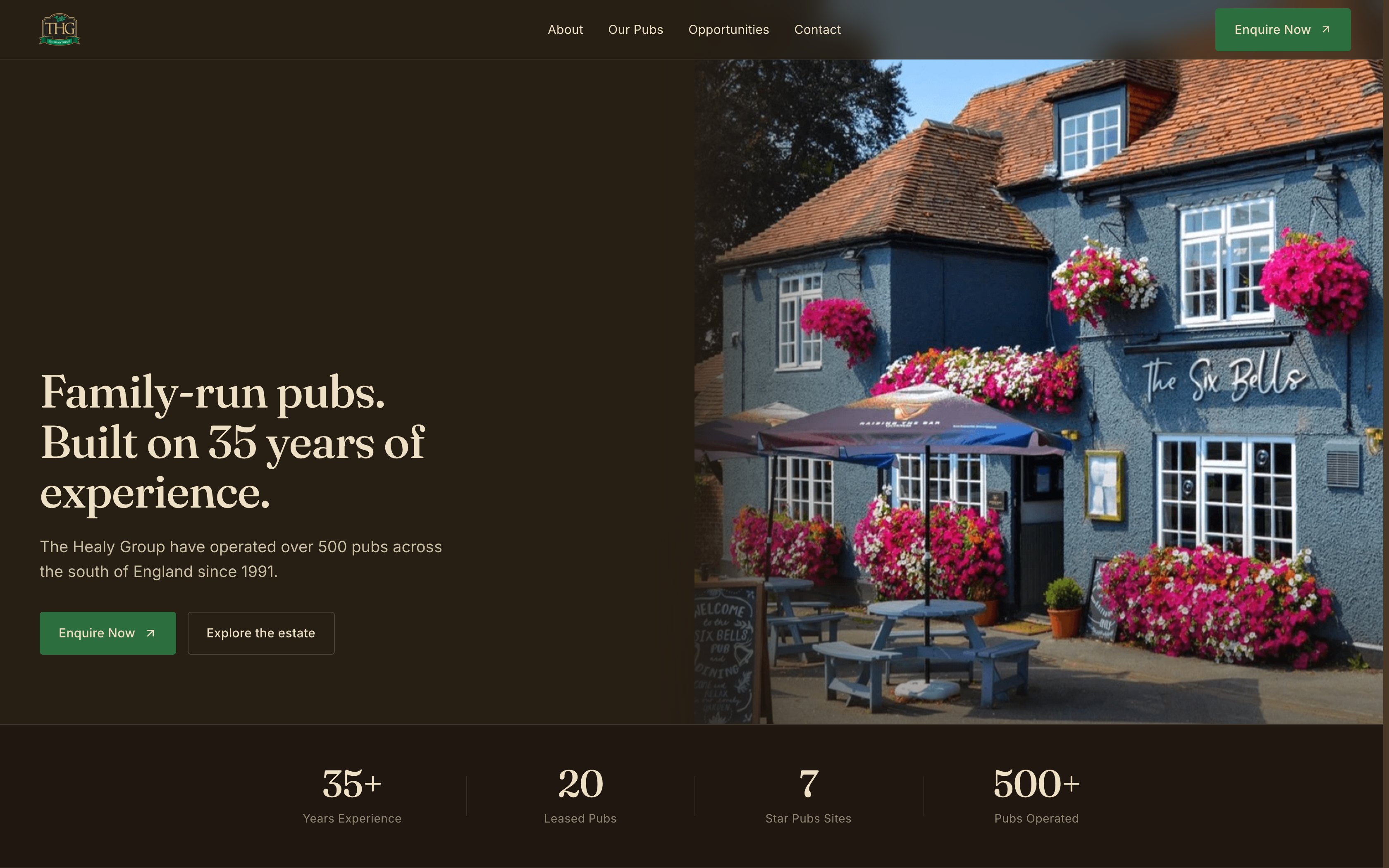 The redesigned hero: Family Run Pubs, Built On 35 Years Of Experience